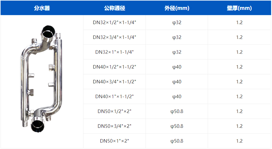 304不锈钢分水器