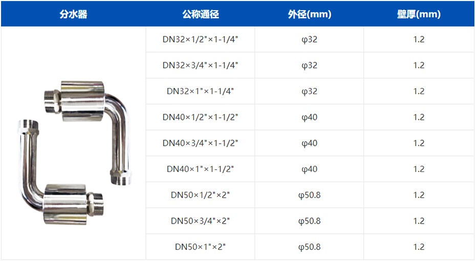 秦西盟不锈钢分水器