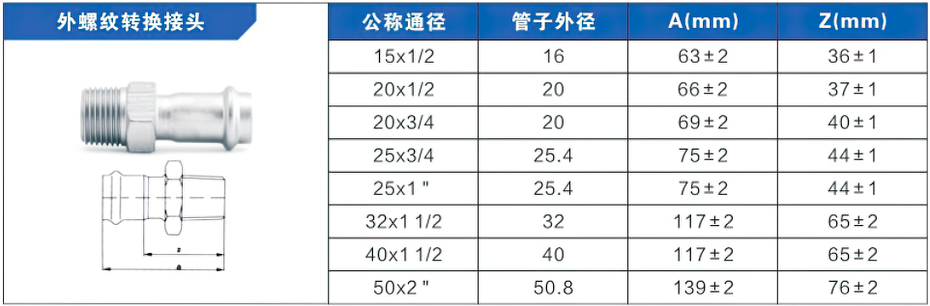 外螺纹转换接头双卡压式管件