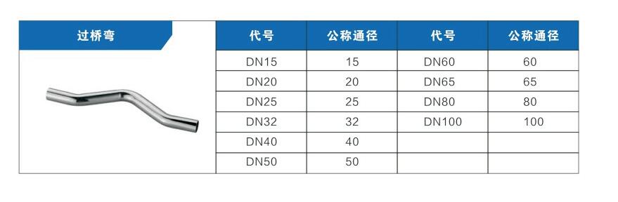 QQ截图20210601115324