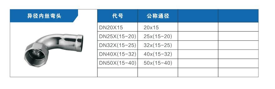 内丝弯头