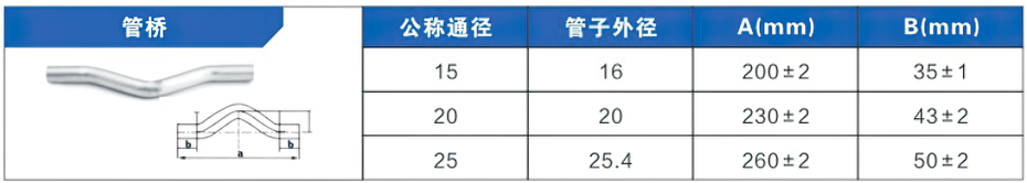 管桥双卡压式管件