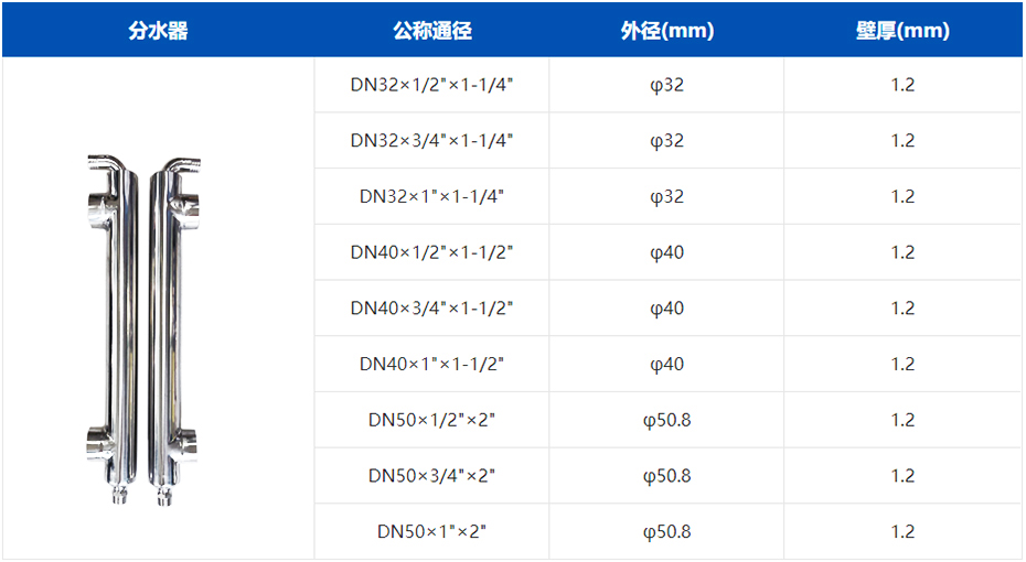 304多场景应用分水器