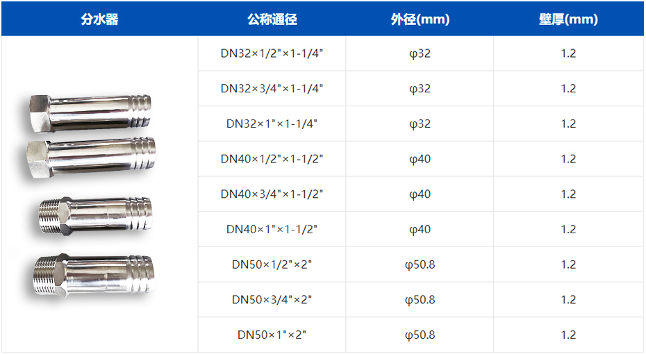 秦西盟304多场景应用分水器