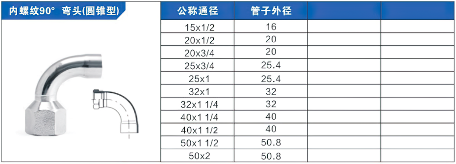 内螺纹90°弯头（圆锥型）承插焊管件