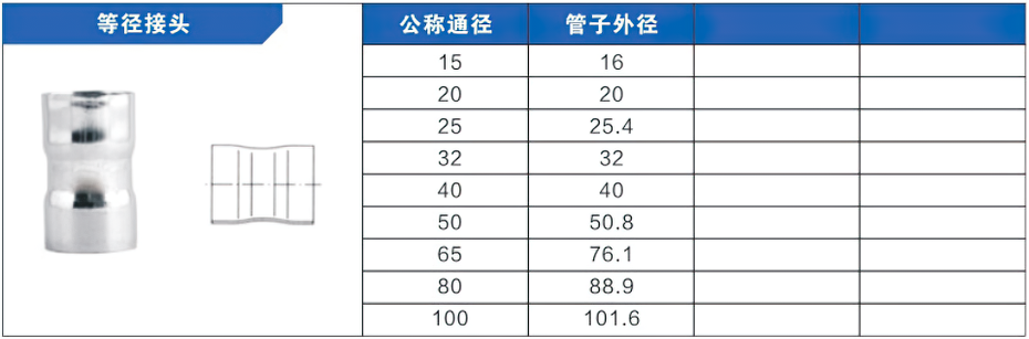 等径接头承插焊管件