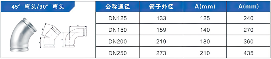 45°弯头沟槽式管件