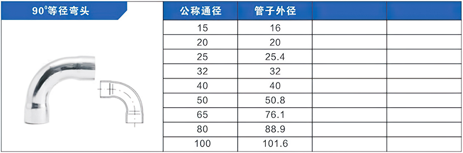 90°等径弯头承插焊管件